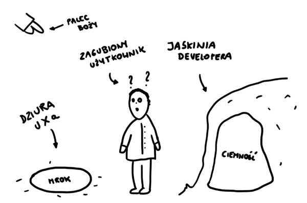 Zdezorientowany użytkownik stojący pomiędzy dziurą, w której chowają się UXi a jaskinią developerów